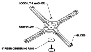 JI_Base_4_Inch_Centering_Ring_Installation.jpg