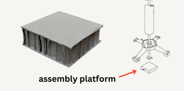 assembly platform and example of how to use platform when assembling a JI table base